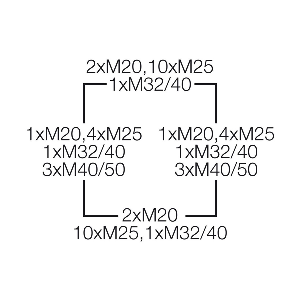 Розподільна коробка K7055 300x450x170 мм, IP65, з клемником 5х50 мм², світло-сіра RAL 7035 | HENSEL