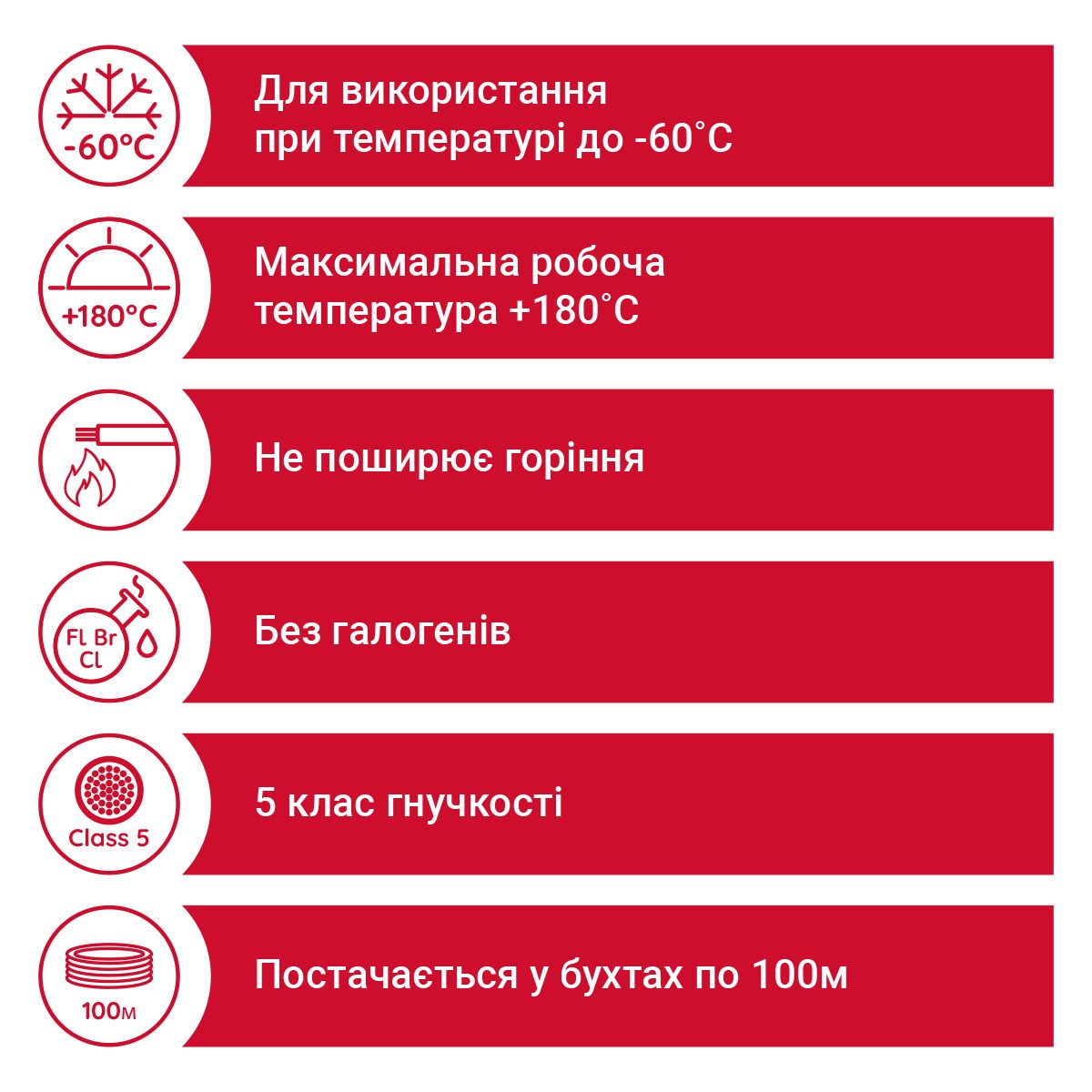 Провід SiF 01X0.5 червоний (у бухтах), 01, 0.5