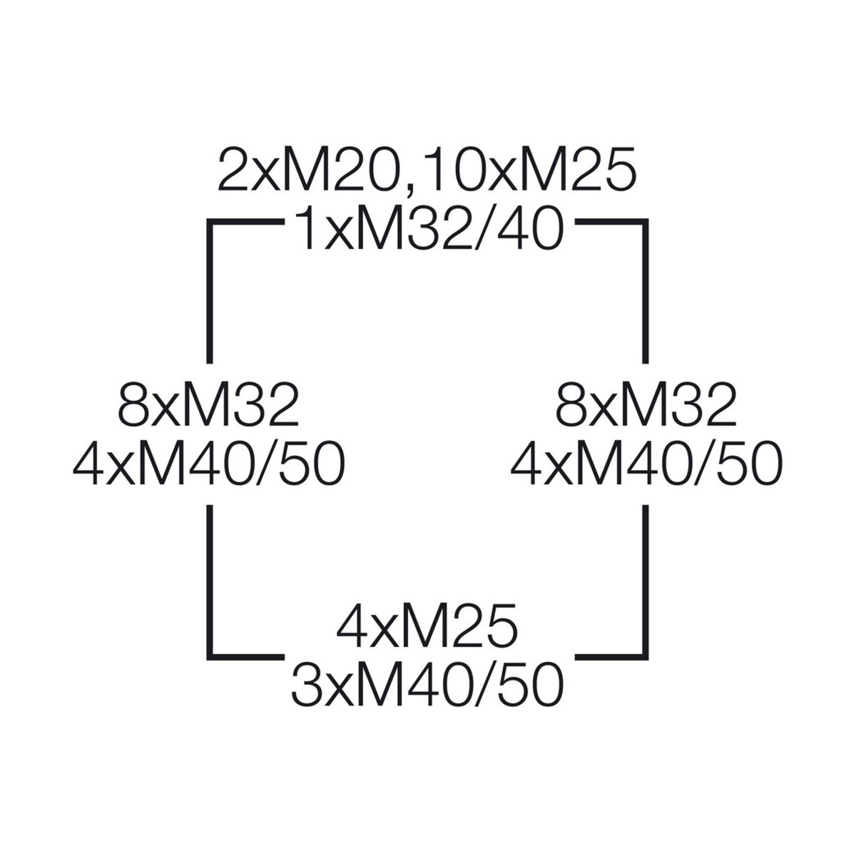 Розподільна коробка K2405 300x600x170 мм, IP65, з клемником 5х240 мм², світло-сіра RAL 7035 | HENSEL