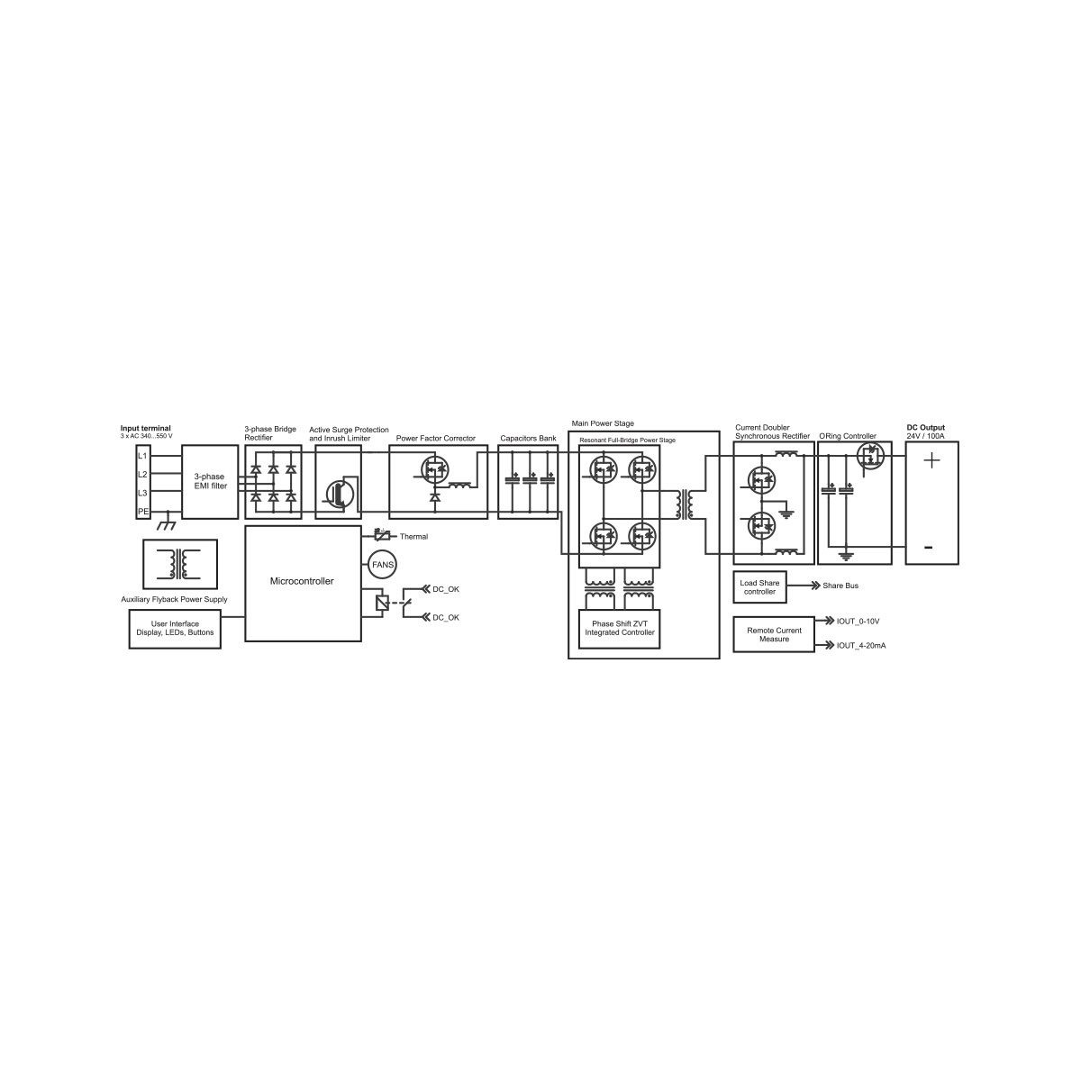 Джерело живлення LUTZE CPSB3-2400-24 Compact 3 фази, регульоване, 2400 Вт
