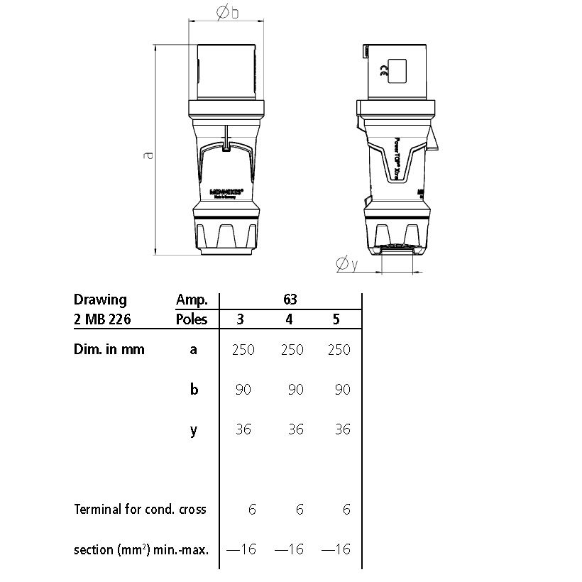 Штекер PowerTOP Xtra R 63A 3п 6г 230В, IP44, 63 A, 3, 230 В, 6г