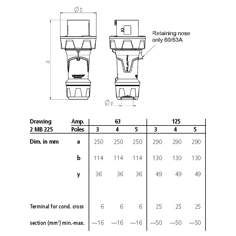 Штекер PowerTOP Xtra R 125A 4п 6г 400В, IP67, 125 A, 4, 400 В, 6г